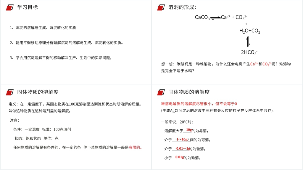 人教版高二化学选修4《难溶电解质的溶解平衡》PPT课件