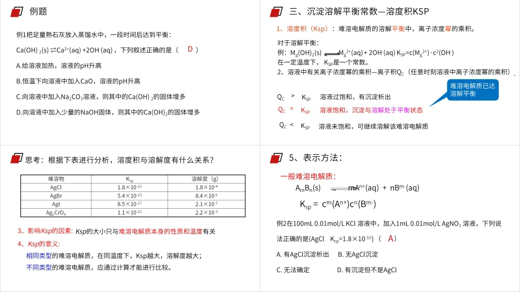 人教版高二化学选修4《难溶电解质的溶解平衡》PPT课件