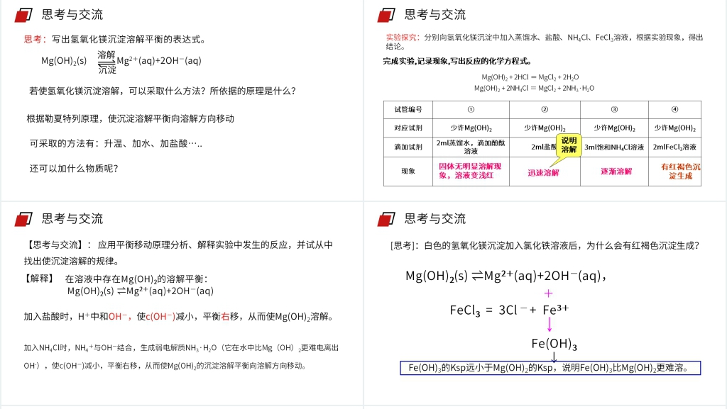人教版高二化学选修4《难溶电解质的溶解平衡》PPT课件