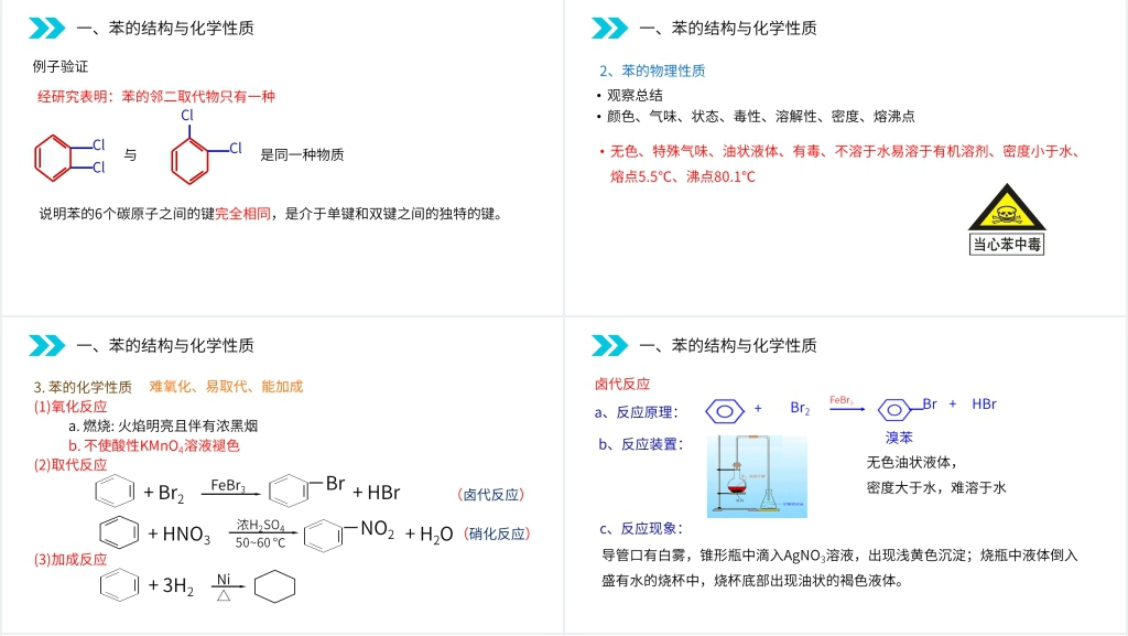 人教版高二化学选修五《芳香烃》第二课时教案PPT课件 人教版高二化学选修五《芳香烃》第二课时教案PPT课件