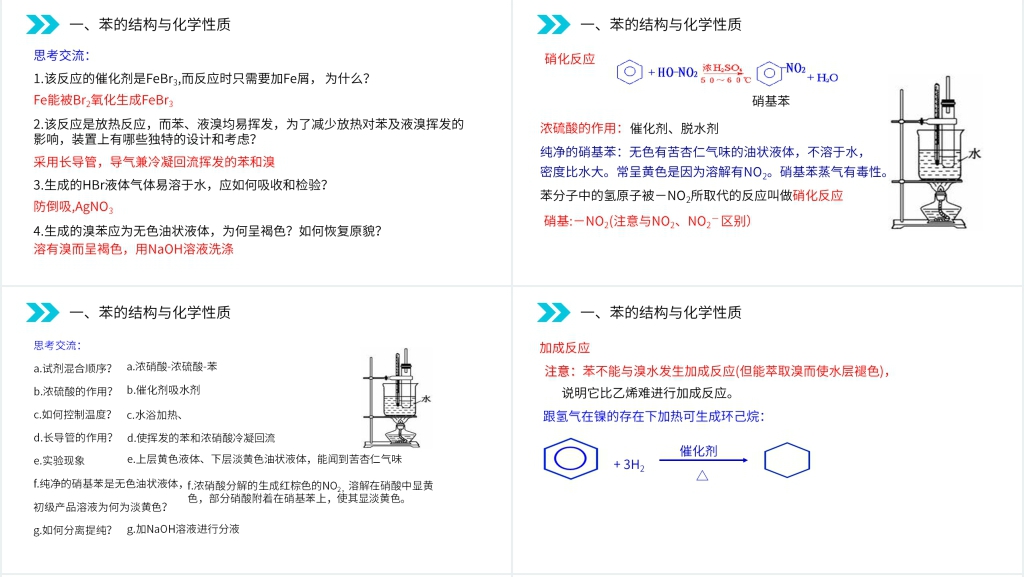 人教版高二化学选修五《芳香烃》第二课时教案PPT课件 人教版高二化学选修五《芳香烃》第二课时教案PPT课件