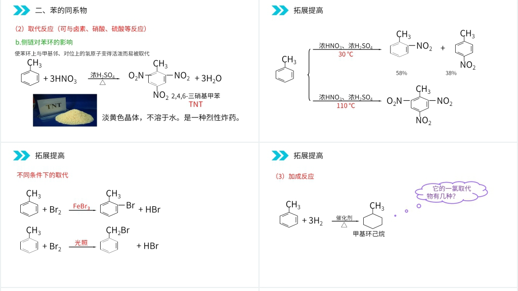 人教版高二化学选修五《芳香烃》第二课时教案PPT课件 人教版高二化学选修五《芳香烃》第二课时教案PPT课件
