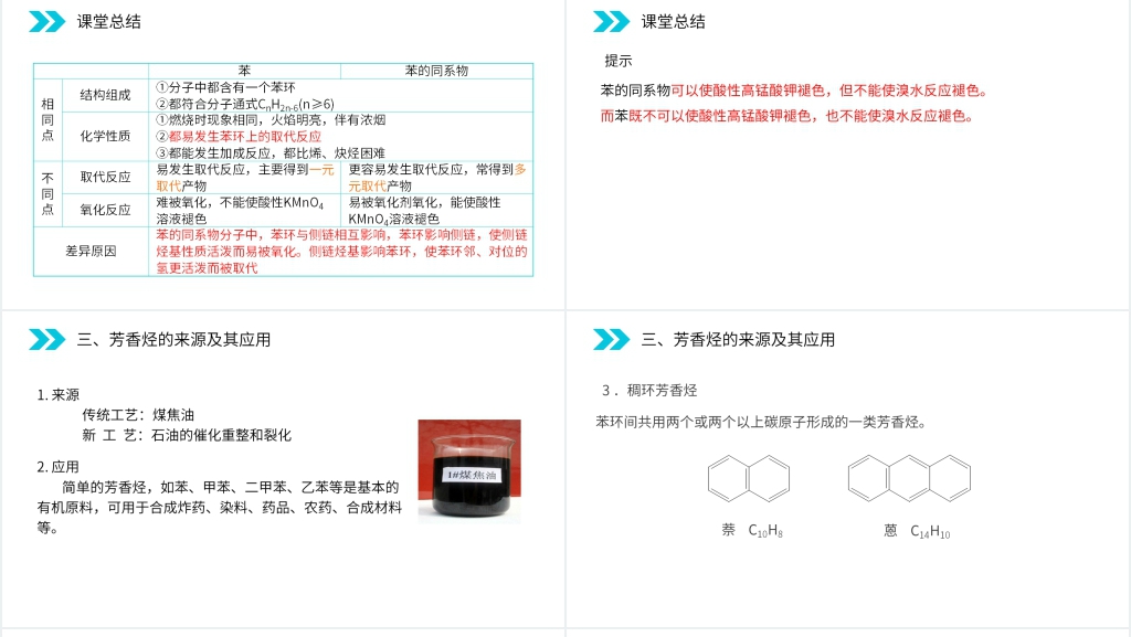 人教版高二化学选修五《芳香烃》第二课时教案PPT课件 人教版高二化学选修五《芳香烃》第二课时教案PPT课件