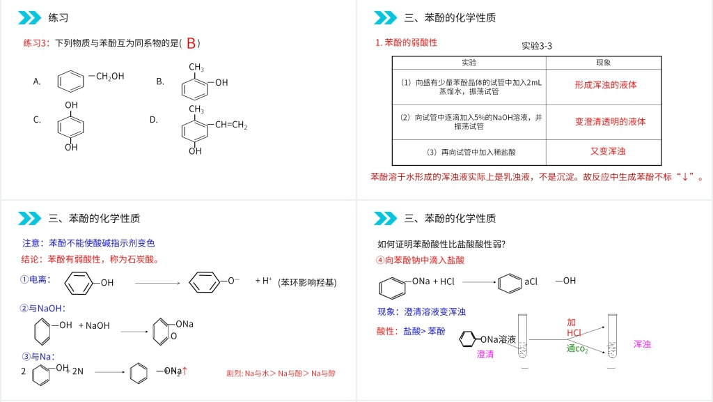 人教版高二化学选修五《酚》PPT课件 人教版高二化学选修五《酚》PPT课件