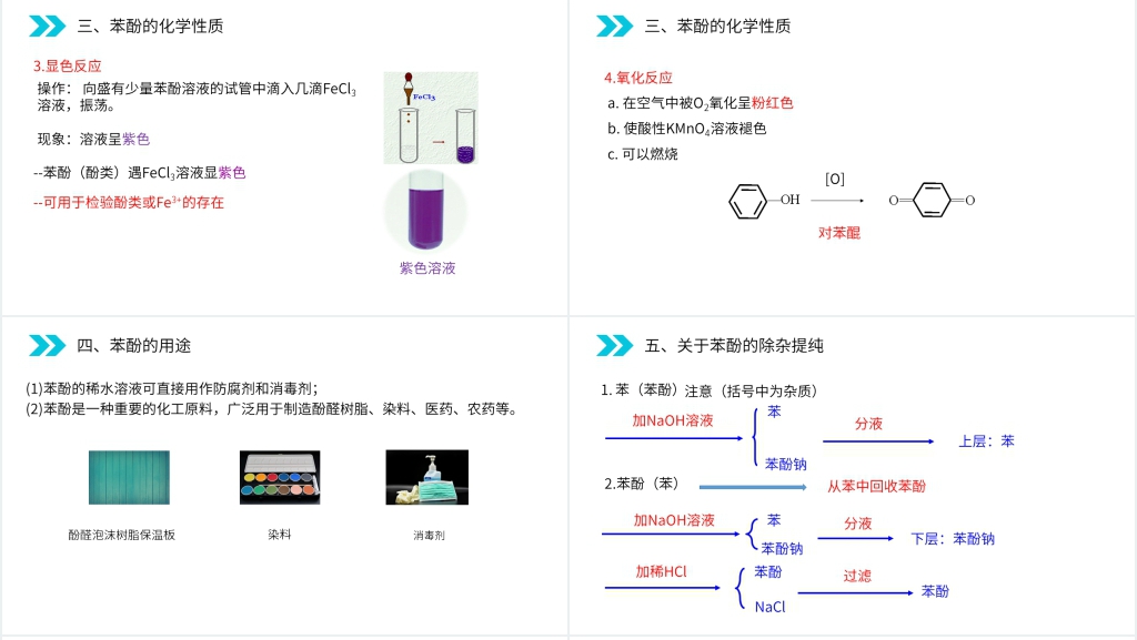 人教版高二化学选修五《酚》PPT课件 人教版高二化学选修五《酚》PPT课件