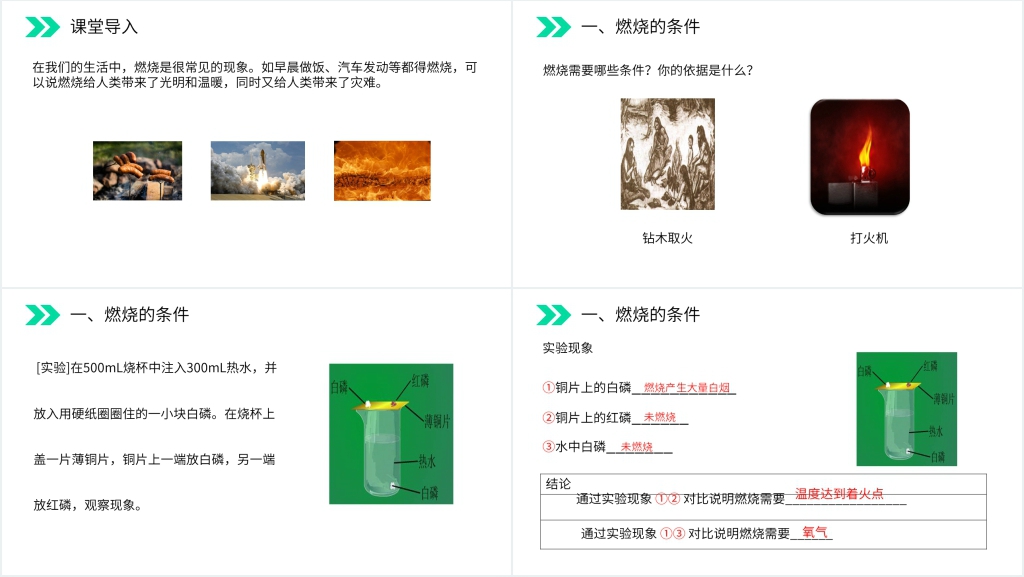人教版初中化学九年级初三上册《燃烧和灭火》教学PPT课件 人教版初中化学九年级初三上册《燃烧和灭火》教学PPT课件