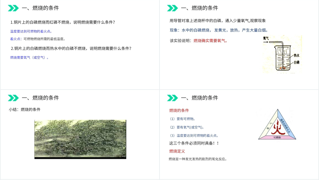 人教版初中化学九年级初三上册《燃烧和灭火》教学PPT课件 人教版初中化学九年级初三上册《燃烧和灭火》教学PPT课件