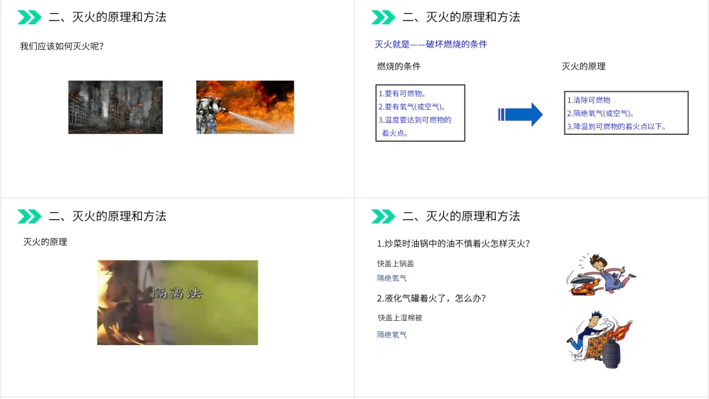 人教版初中化学九年级初三上册《燃烧和灭火》教学PPT课件 人教版初中化学九年级初三上册《燃烧和灭火》教学PPT课件