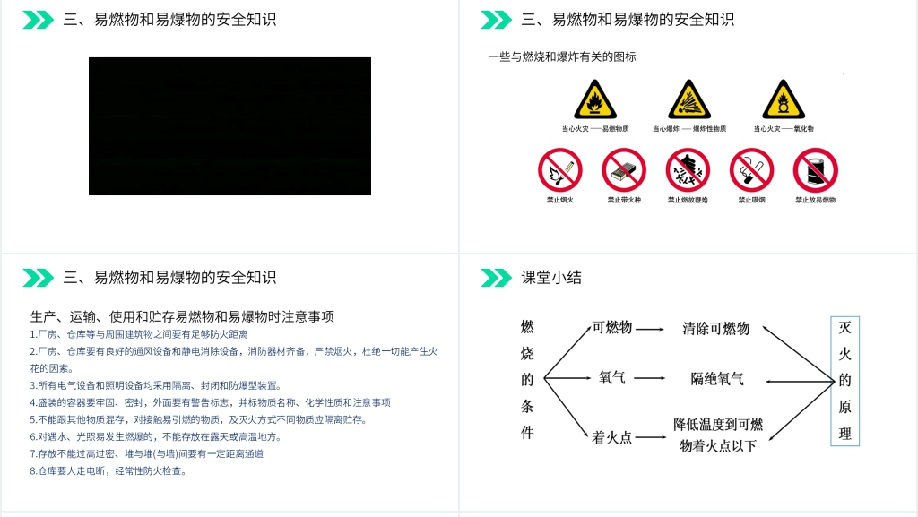 人教版初中化学九年级初三上册《燃烧和灭火》教学PPT课件 人教版初中化学九年级初三上册《燃烧和灭火》教学PPT课件