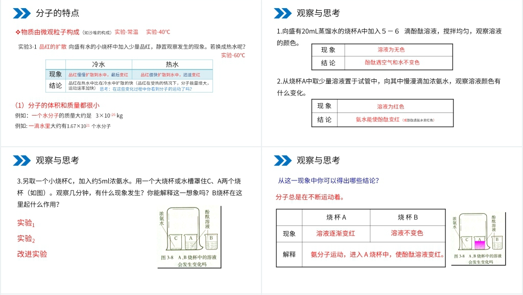 人教版初中化学九年级初三上册《分子和原子》PPT课件 人教版初中化学九年级初三上册《分子和原子》PPT课件