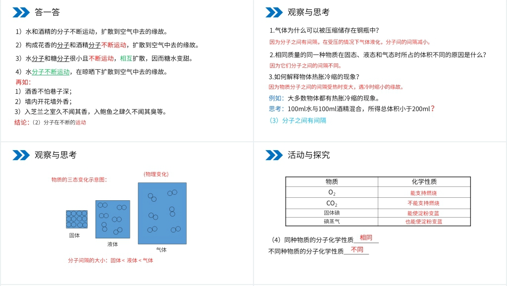 人教版初中化学九年级初三上册《分子和原子》PPT课件 人教版初中化学九年级初三上册《分子和原子》PPT课件