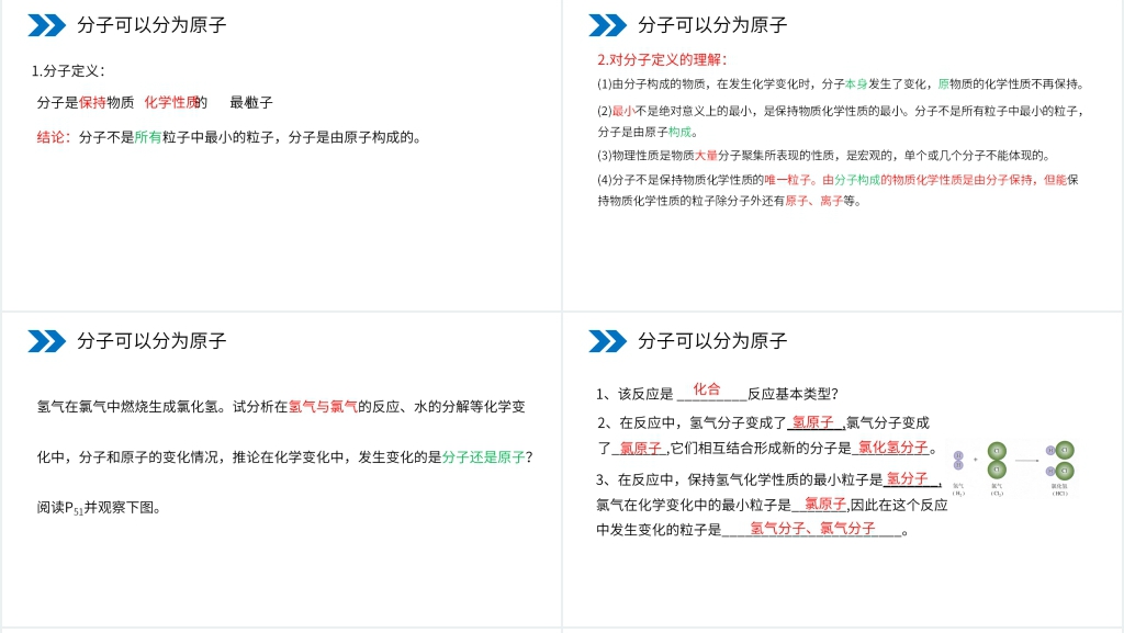 人教版初中化学九年级初三上册《分子和原子》PPT课件 人教版初中化学九年级初三上册《分子和原子》PPT课件