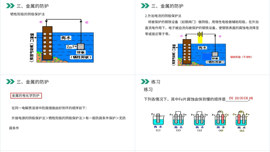 人教版高二化学选修4《金属的电化学腐蚀与防护》教案PPT课件 人教版高二化学选修4《金属的电化学腐蚀与防护》教案PPT课件