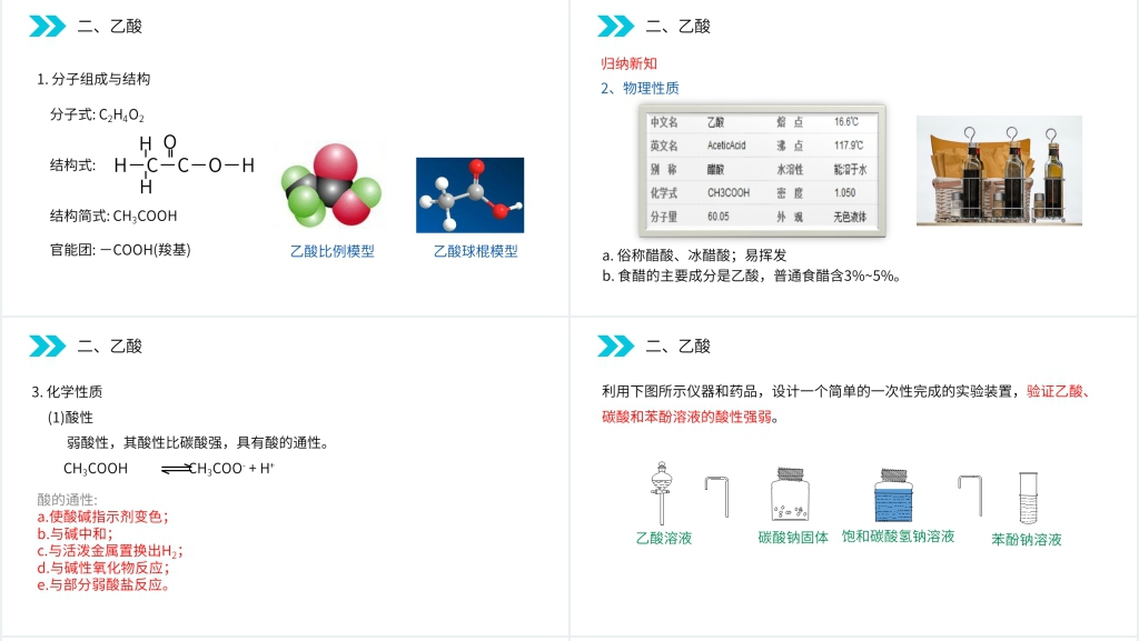 人教版高二化学选修五《羧酸》PPT课件