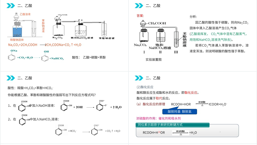 人教版高二化学选修五《羧酸》PPT课件