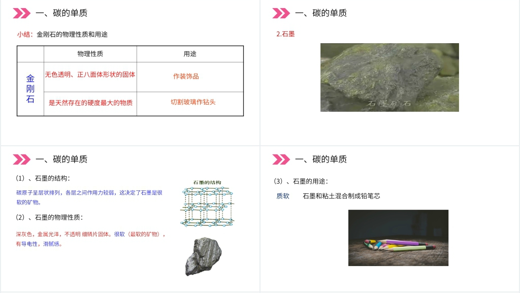 人教版初中化学九年级初三上册《金刚石、石墨和C60》第1课时PPT课件 人教版初中化学九年级初三上册《金刚石、石墨和C60》第1课时PPT课件