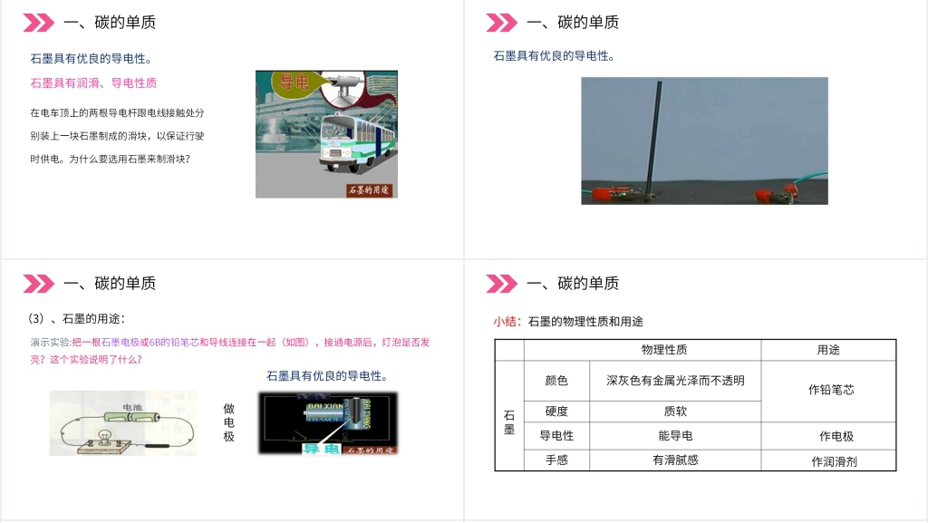 人教版初中化学九年级初三上册《金刚石、石墨和C60》第1课时PPT课件 人教版初中化学九年级初三上册《金刚石、石墨和C60》第1课时PPT课件