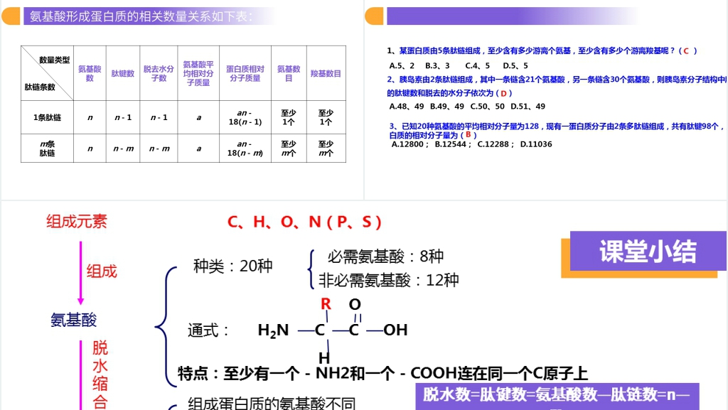 人教版必修高一生物《生命活动的主要承担者(蛋白质)》PPT课件 人教版必修高一生物《生命活动的主要承担者(蛋白质)》PPT课件