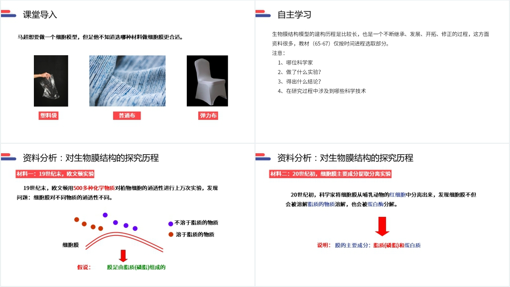 人教版必修高一生物《生物膜的流动镶嵌模型》讲解PPT课件 人教版必修高一生物《生物膜的流动镶嵌模型》讲解PPT课件
