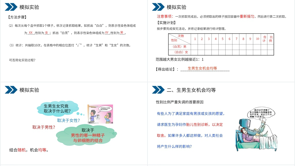 人教版初中生物八年级初二下册《生物的遗传和变异(人的性别遗传)》PPT课件 人教版初中生物八年级初二下册《生物的遗传和变异(人的性别遗传)》PPT课件