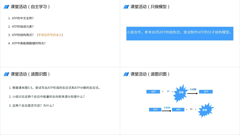 人教版必修高一生物《细胞的能量通货(ATP)》PPT课件 人教版必修高一生物《细胞的能量通货(ATP)》PPT课件