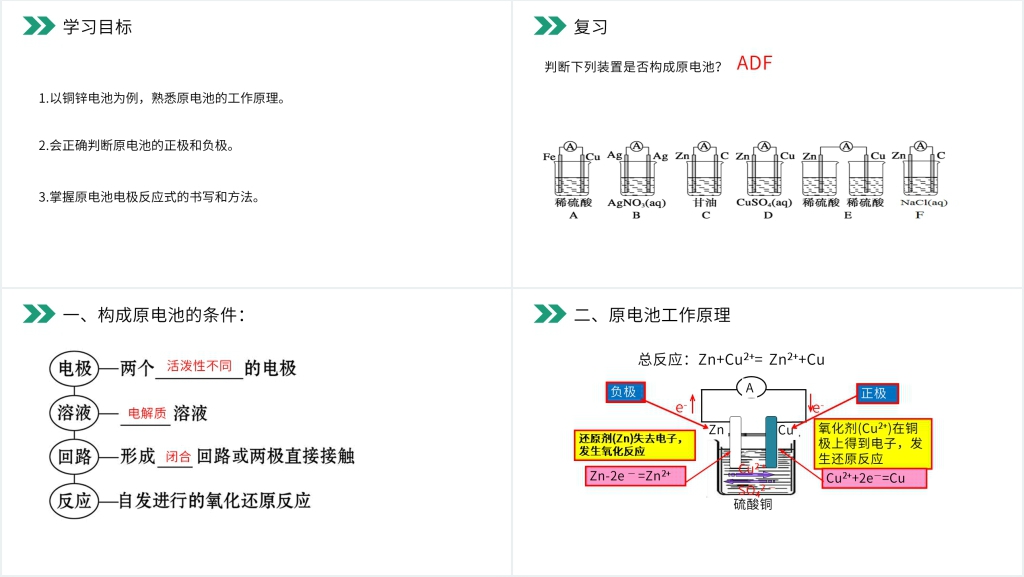 人教版高二化学选修4《原电池》教案PPT课件 人教版高二化学选修4《原电池》教案PPT课件