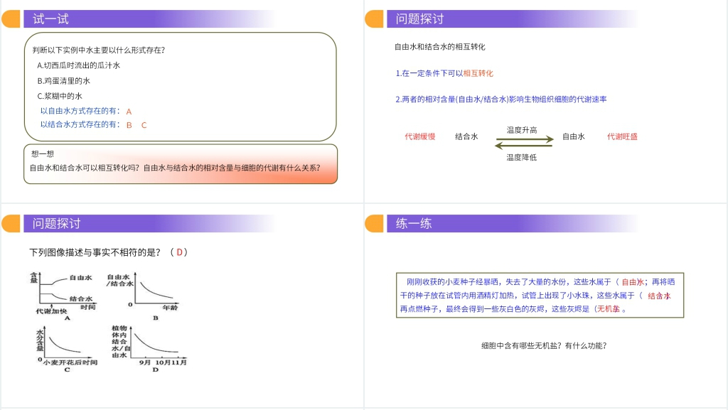 人教版必修高一生物《细胞中的无机物》讲课PPT课件 人教版必修高一生物《细胞中的无机物》讲课PPT课件