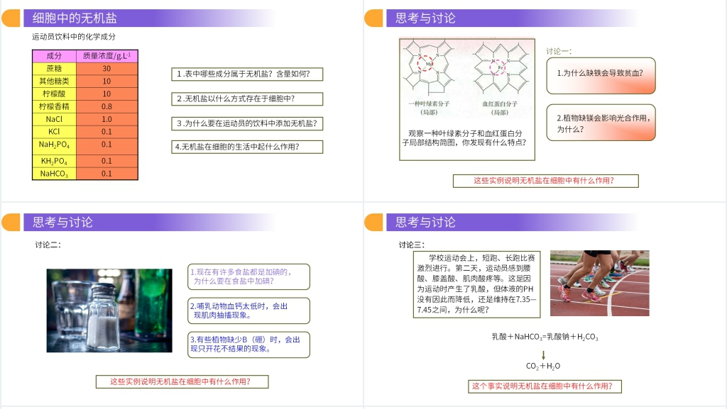 人教版必修高一生物《细胞中的无机物》讲课PPT课件 人教版必修高一生物《细胞中的无机物》讲课PPT课件