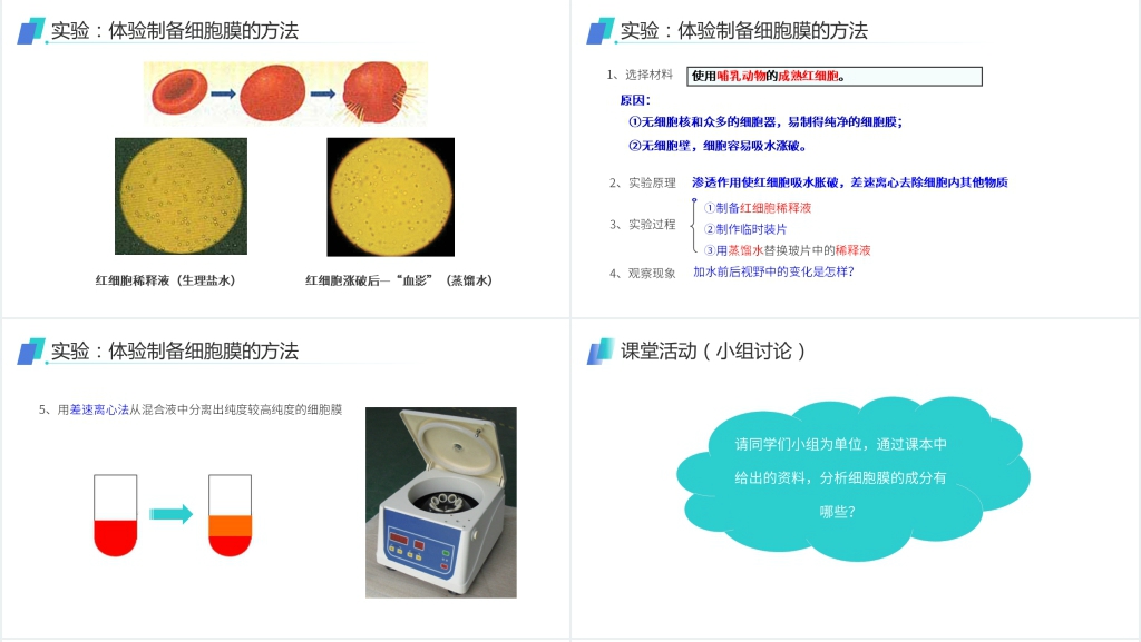 人教版必修高一生物《细胞膜(系统的边界)》PPT课件 人教版必修高一生物《细胞膜(系统的边界)》PPT课件