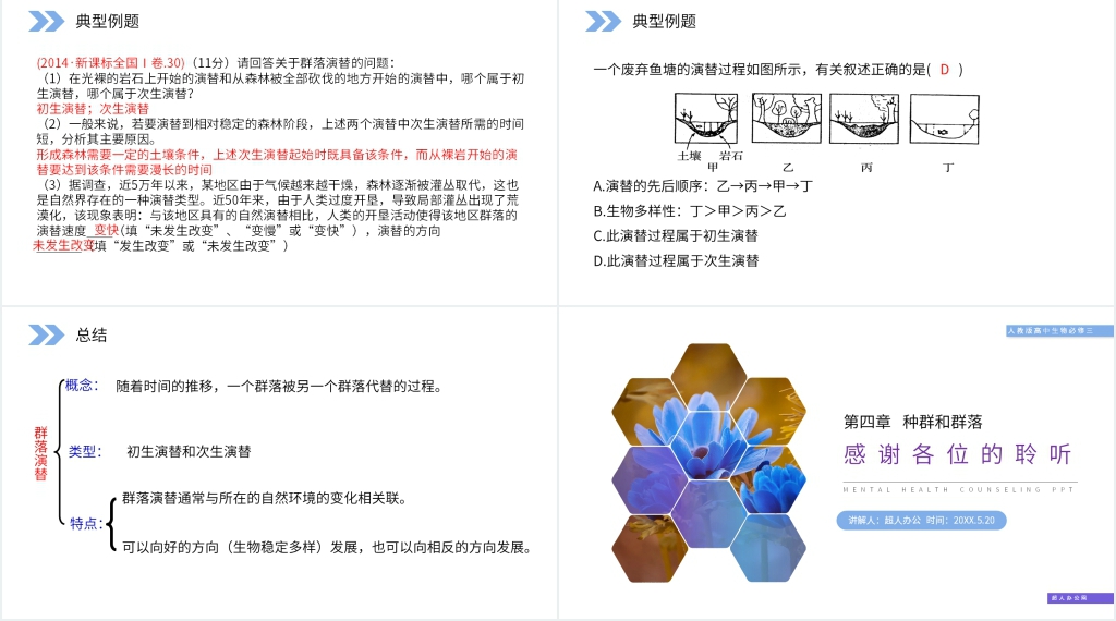 人教版高二生物必修三《群落的演替》讲课PPT课件 人教版高二生物必修三《群落的演替》讲课PPT课件