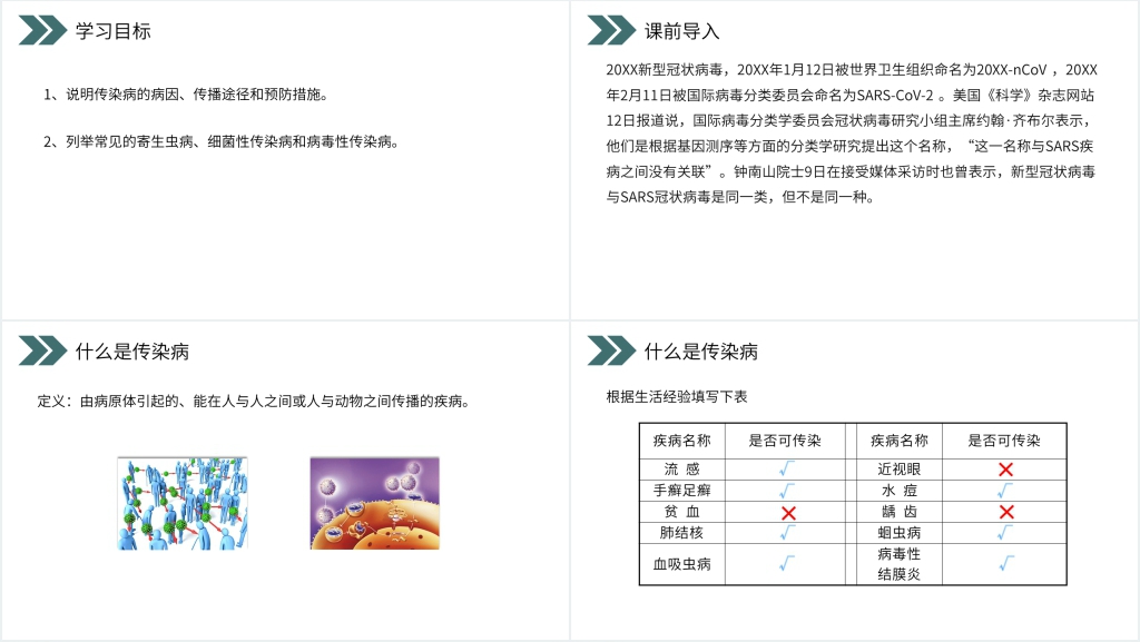 人教版初中生物八年级初二下册《传染病及其预防》PPT课件 人教版初中生物八年级初二下册《传染病及其预防》PPT课件