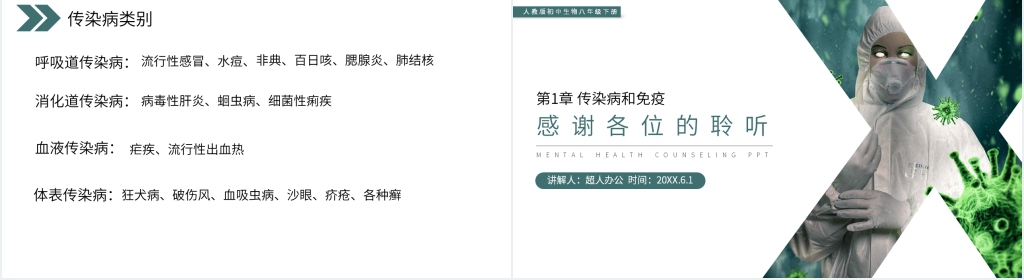 人教版初中生物八年级初二下册《传染病及其预防》PPT课件 人教版初中生物八年级初二下册《传染病及其预防》PPT课件