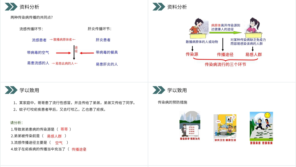 人教版初中生物八年级初二下册《传染病及其预防》PPT课件 人教版初中生物八年级初二下册《传染病及其预防》PPT课件