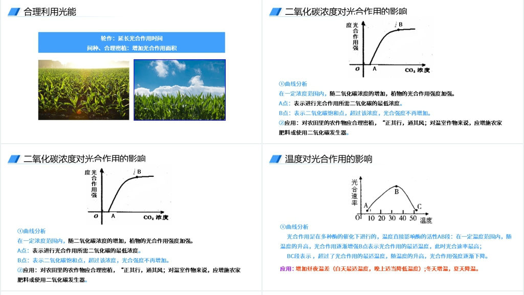 人教版必修高一生物《光合作用的原理和应用》讲解PPT课件 人教版必修高一生物《光合作用的原理和应用》讲解PPT课件