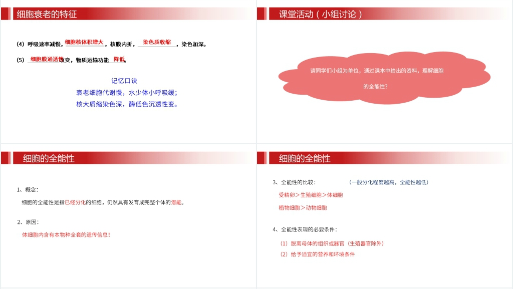 人教版必修高一生物《细胞的衰老和凋亡》PPT课件 人教版必修高一生物《细胞的衰老和凋亡》PPT课件