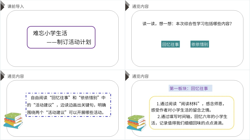 人教版六年级语文下册《第六单元综合性学习(一)》PPT课件 人教版六年级语文下册《第六单元综合性学习(一)》PPT课件