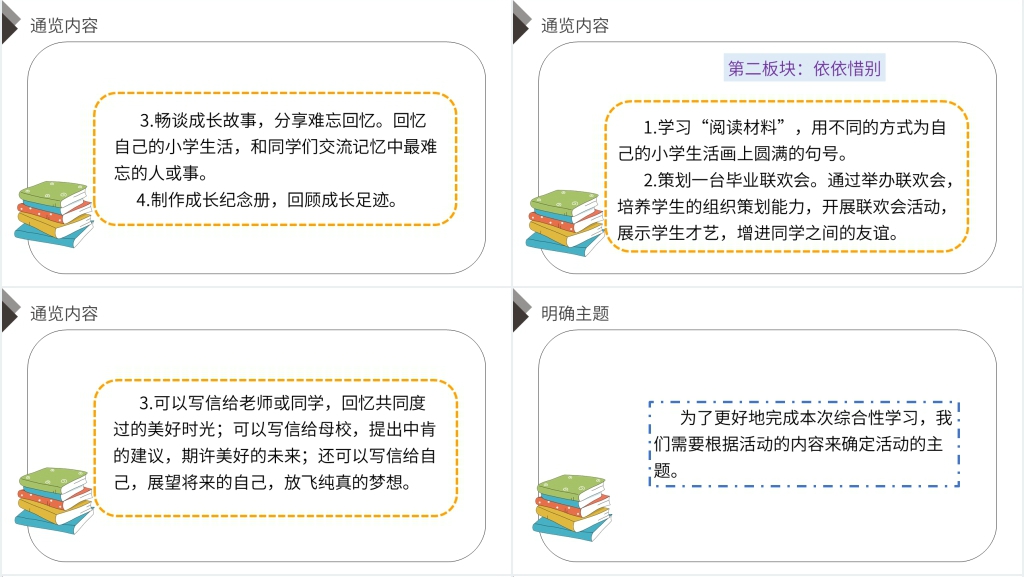 人教版六年级语文下册《第六单元综合性学习(一)》PPT课件 人教版六年级语文下册《第六单元综合性学习(一)》PPT课件