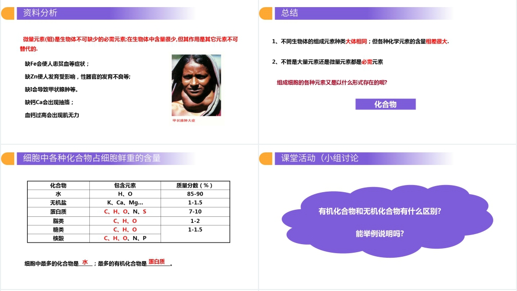 人教版必修高一生物《细胞中的元素和化合物》教案PPT课件 人教版必修高一生物《细胞中的元素和化合物》教案PPT课件