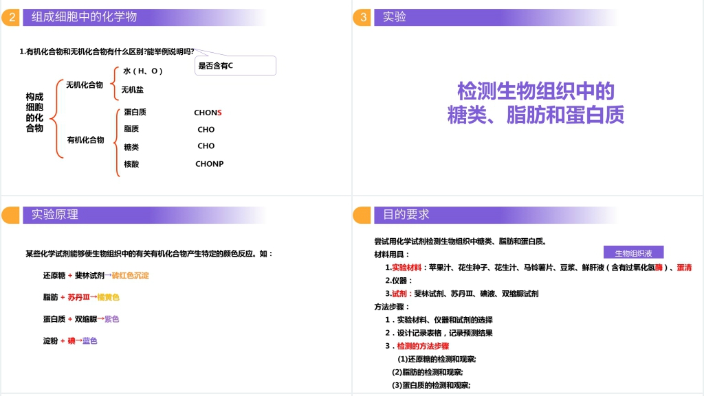人教版必修高一生物《细胞中的元素和化合物》教案PPT课件 人教版必修高一生物《细胞中的元素和化合物》教案PPT课件