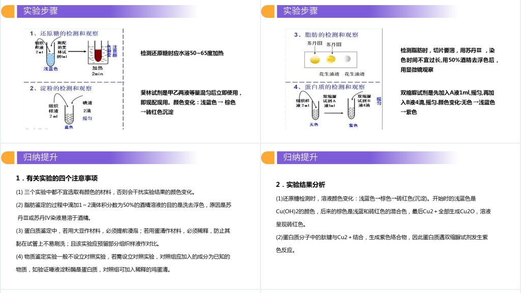 人教版必修高一生物《细胞中的元素和化合物》教案PPT课件 人教版必修高一生物《细胞中的元素和化合物》教案PPT课件