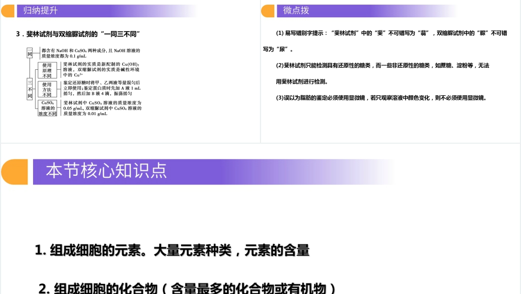 人教版必修高一生物《细胞中的元素和化合物》教案PPT课件 人教版必修高一生物《细胞中的元素和化合物》教案PPT课件