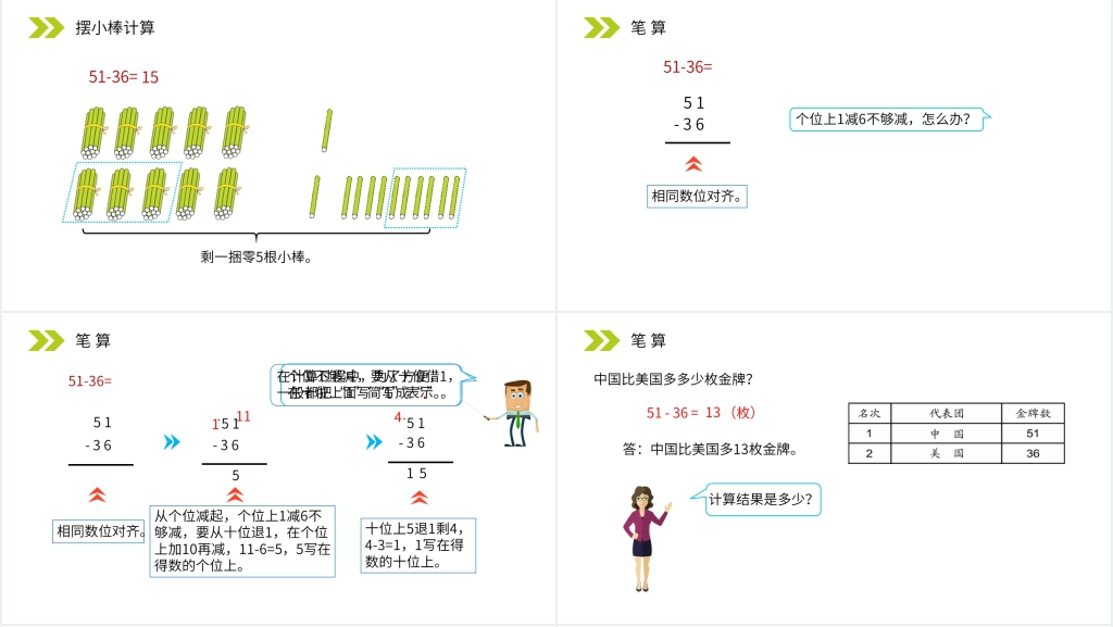 人教版小学数学二年级上册《两位数减两位数(退位)笔算》PPT课件 人教版小学数学二年级上册《两位数减两位数(退位)笔算》PPT课件