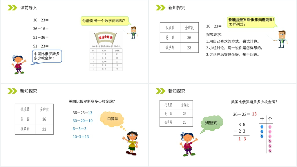 人教版小学数学二年级上册《不退位减》PPT课件 人教版小学数学二年级上册《不退位减》PPT课件