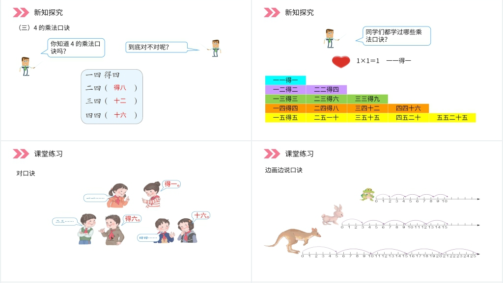 人教版小学数学二年级上册《 2、3、4的乘法口诀》PPT课件 人教版小学数学二年级上册《 2、3、4的乘法口诀》PPT课件