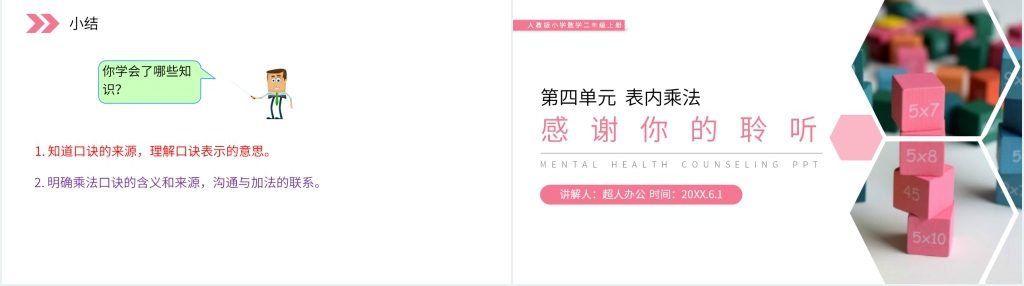 人教版小学数学二年级上册《 2、3、4的乘法口诀》PPT课件 人教版小学数学二年级上册《 2、3、4的乘法口诀》PPT课件