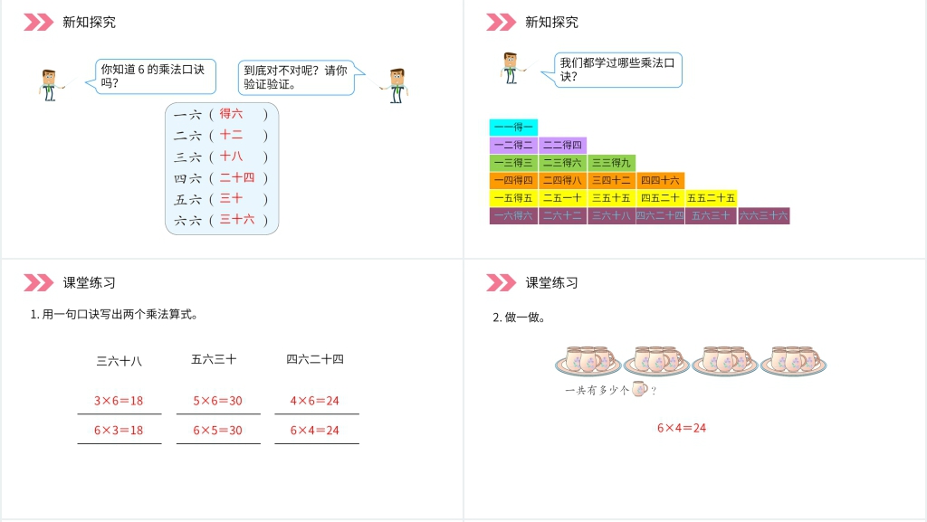 人教版小学数学二年级上册《6的乘法口诀》PPT课件 人教版小学数学二年级上册《6的乘法口诀》PPT课件