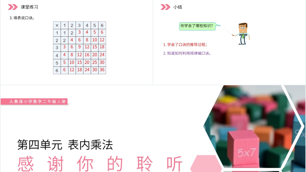 人教版小学数学二年级上册《6的乘法口诀》PPT课件 人教版小学数学二年级上册《6的乘法口诀》PPT课件