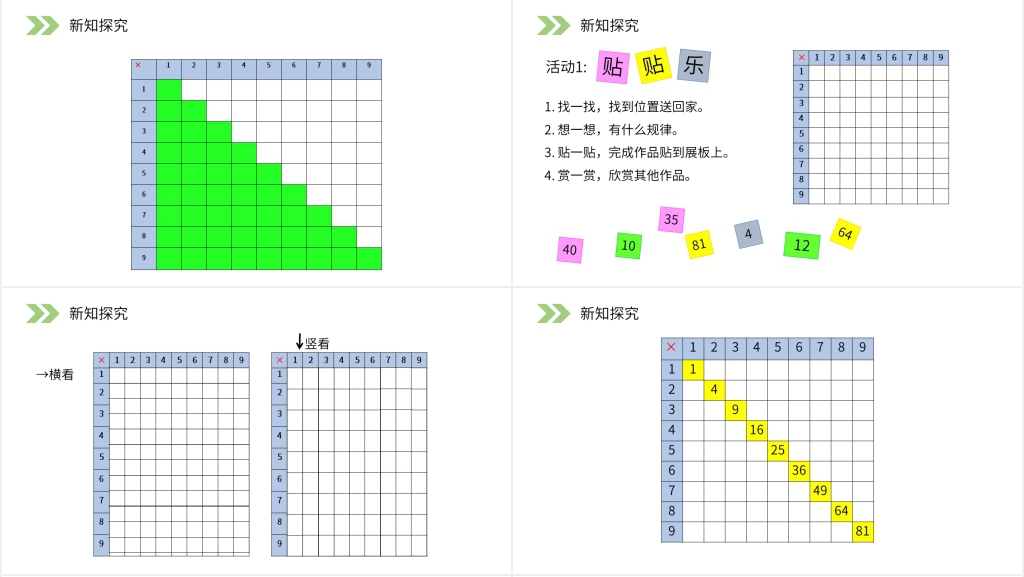 人教版小学数学二年级上册《9的乘法口诀》教学PPT课件 人教版小学数学二年级上册《9的乘法口诀》教学PPT课件