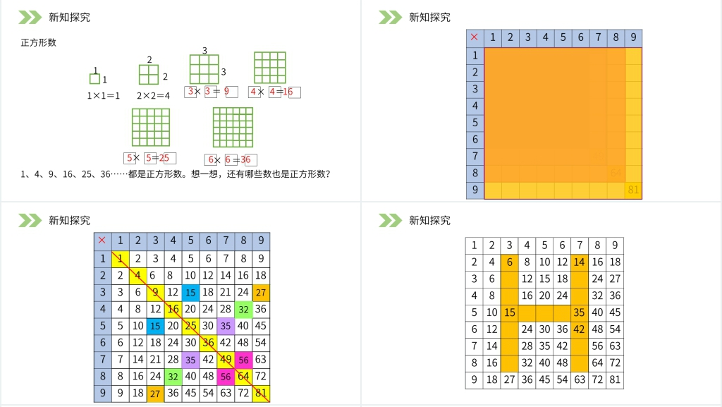 人教版小学数学二年级上册《9的乘法口诀》教学PPT课件 人教版小学数学二年级上册《9的乘法口诀》教学PPT课件