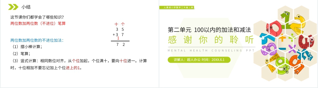 人教版小学数学二年级上册《两位数加两位数(进位)笔算》PPT课件 人教版小学数学二年级上册《两位数加两位数(进位)笔算》PPT课件